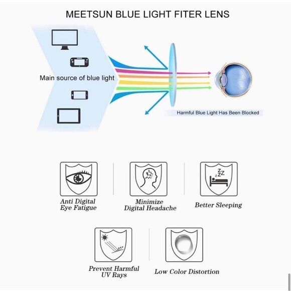 Blue Light Blocking Eye Cat Glasses - Picture 6 of 6